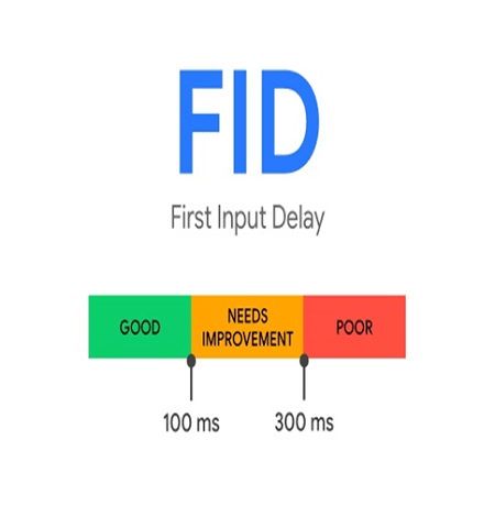 کاربرد گزینه fid