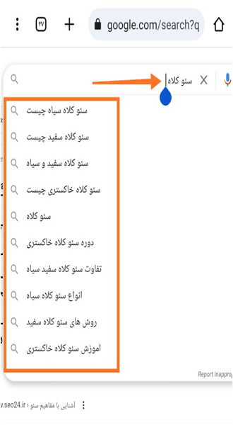 بهترین شیوه های تحقیق کلمات کلیدی